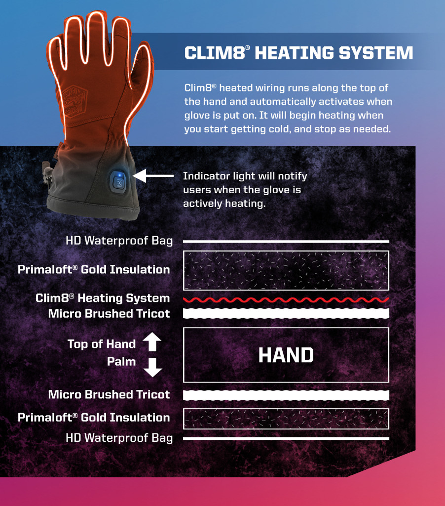 Mechanix ColdWork™ Heated Glove with clim8® Technology Black | PYLF2432